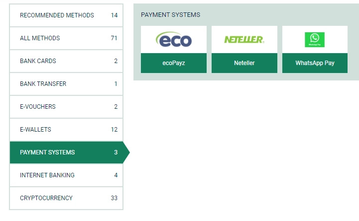 ecopayz betting