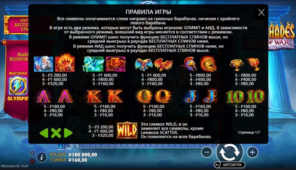 Зевс против Вида Боги войны — таблица выплат и правила игры