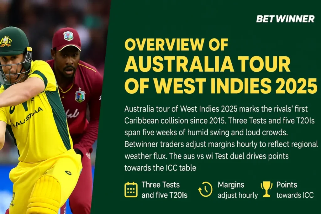 Overview of Australia Tour of West Indies 2025
