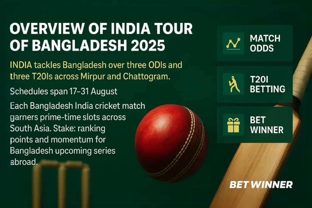 Overview of India Tour of Bangladesh 2025