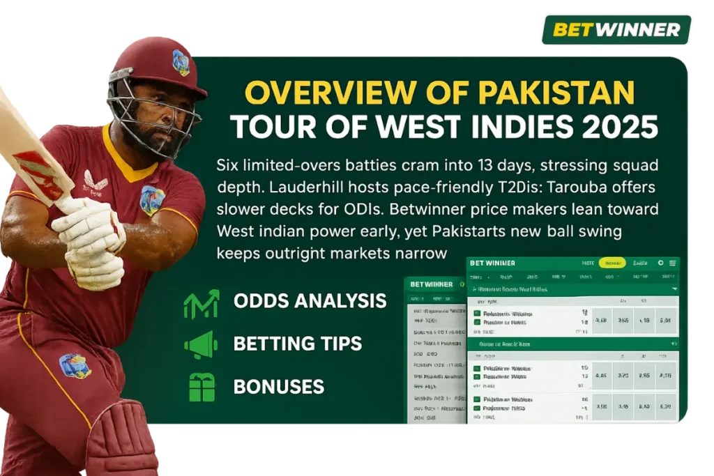 Overview of Pakistan Tour of West Indies 2025
