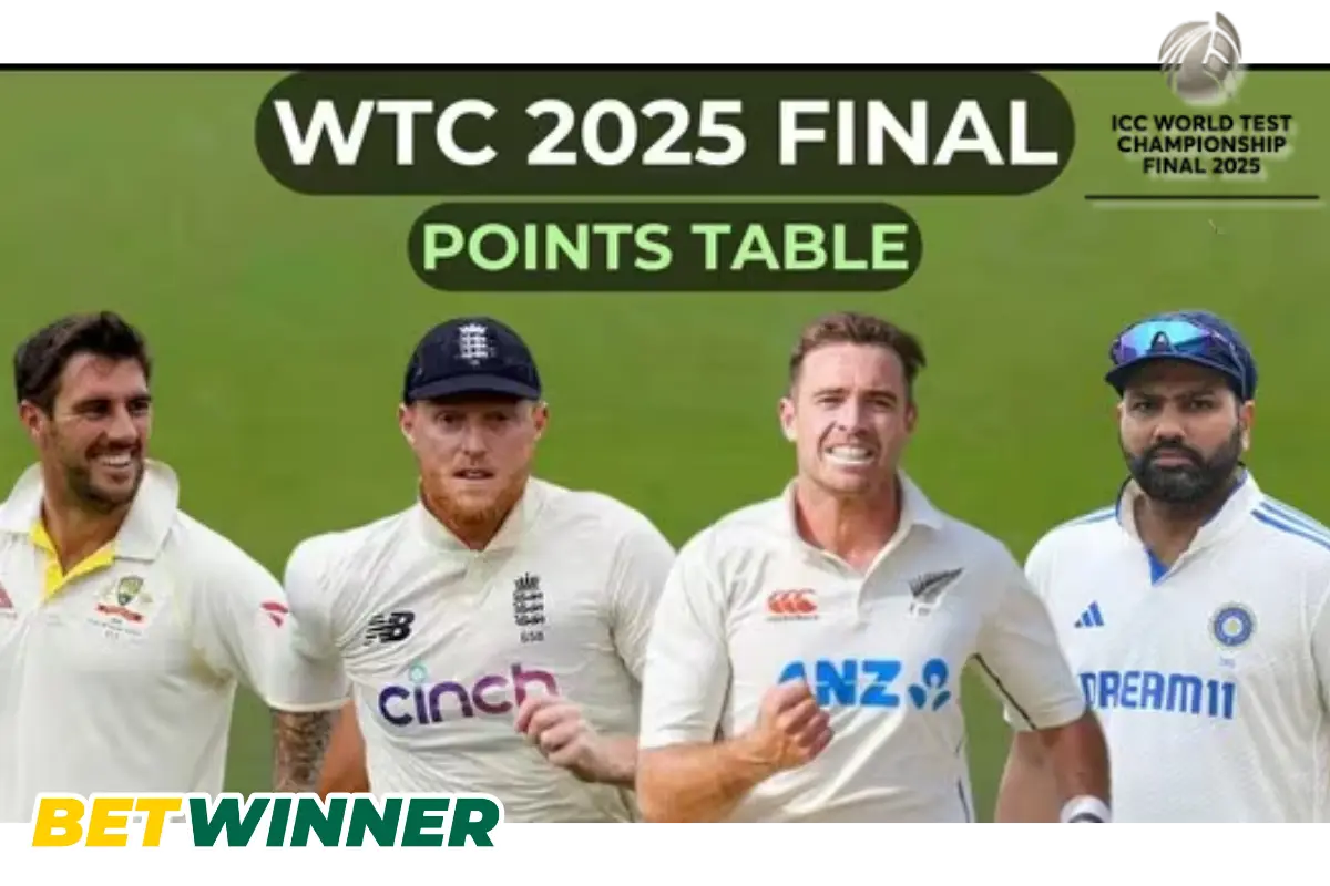 How Teams Qualify for the ICC WTC Final