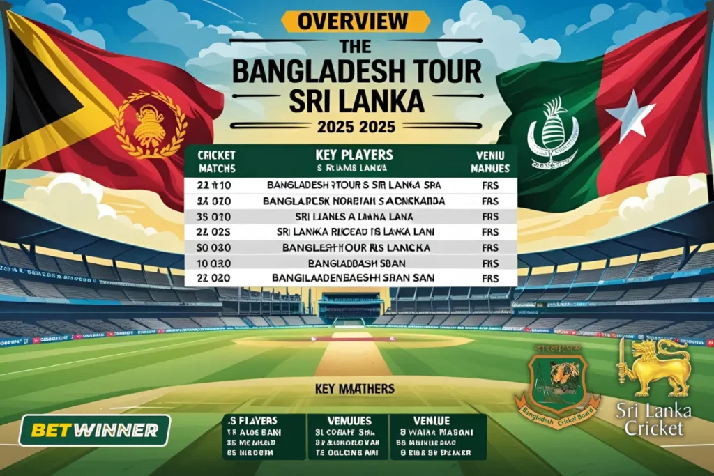 Overview of Bangladesh Tour of Sri Lanka 2025