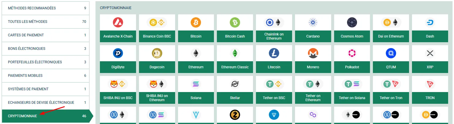 Options de cryptomonnaies