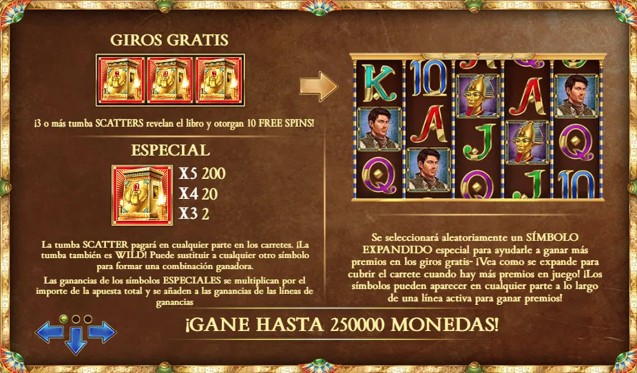 Giros Gratis Su Potencial