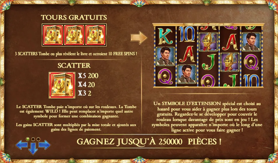 Tours gratuits leur potentiel