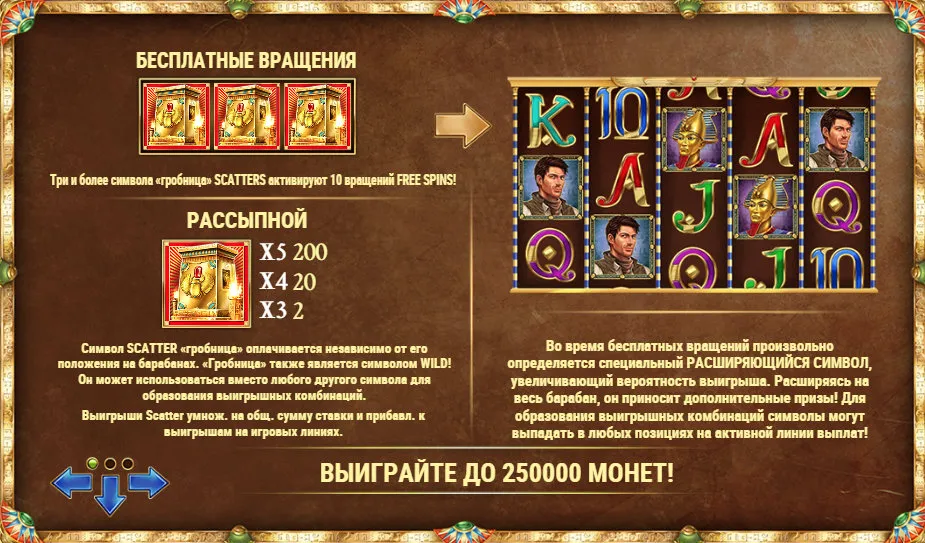 Бесплатные спины выигрышный потенциал