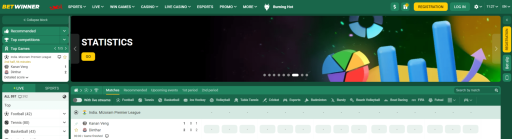 Betwinner Tanzania Review