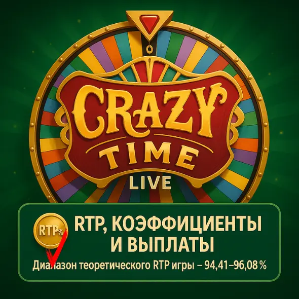 RTP, коэффициенты и выплаты Crazy Time
