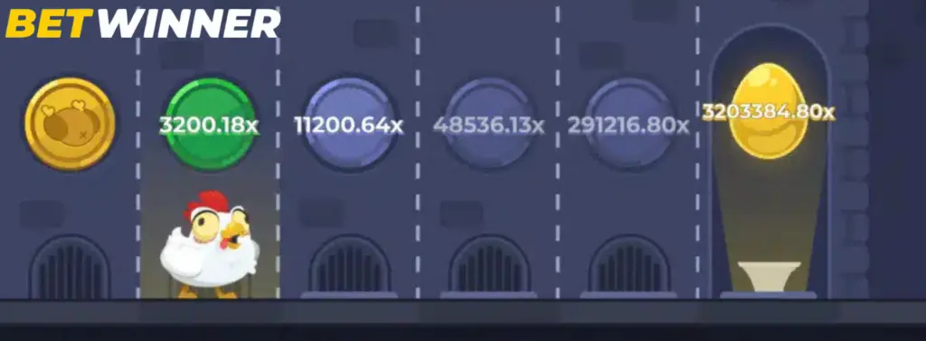 How to Play Chicken Road?