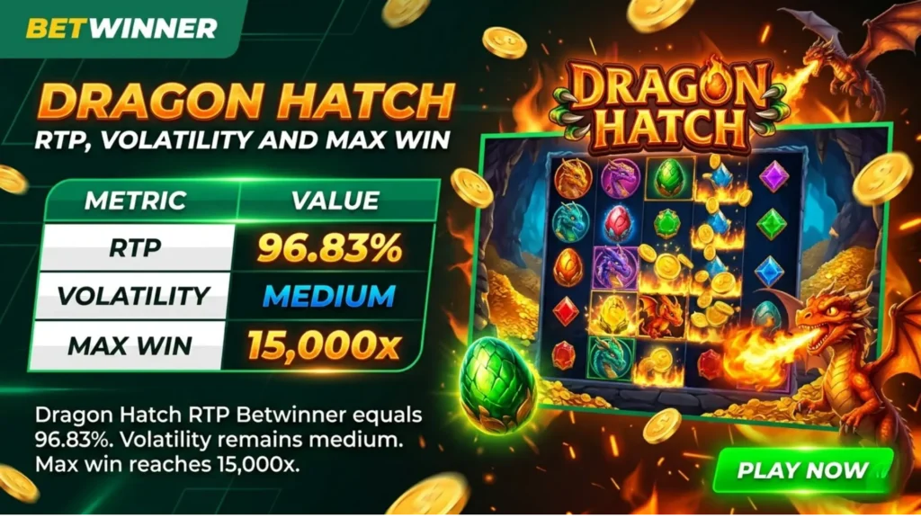 Dragon Hatch : RTP, volatilité et gain maximal