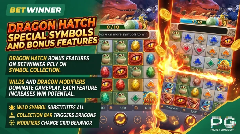 Symboles spéciaux et fonctionnalités bonus de Dragon Hatch