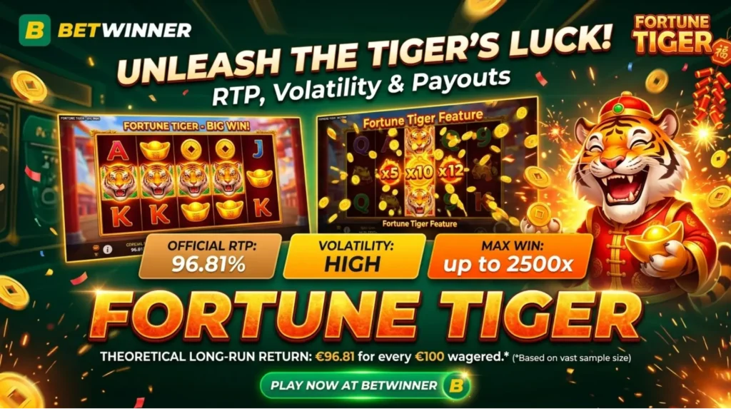Fortune Tiger RTP, Volatility and Payouts