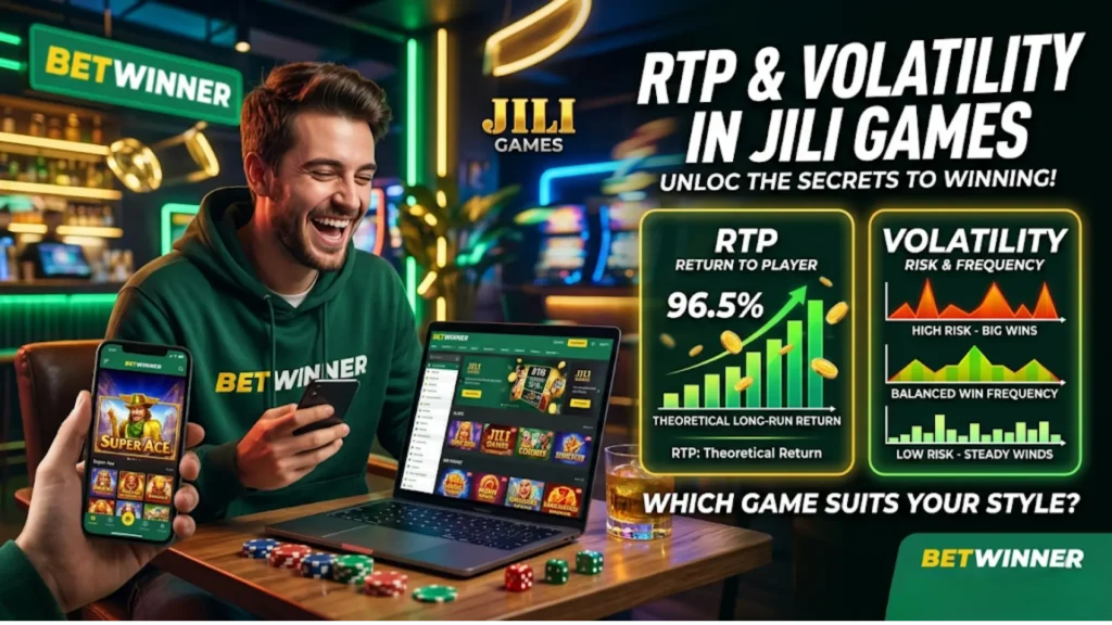 RTP и волатильность в играх Джили