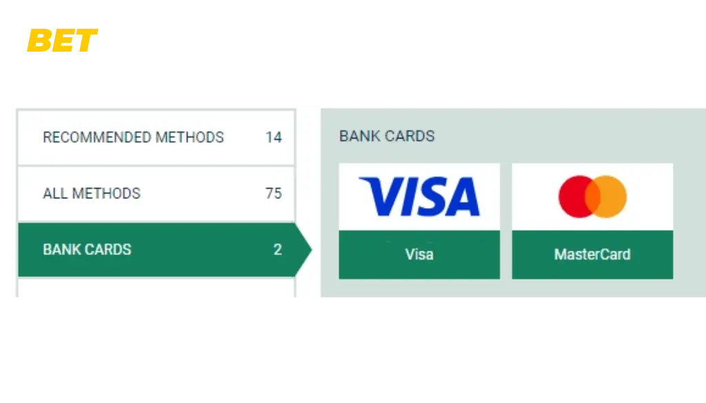 Bank Cards: Visa / MasterCard