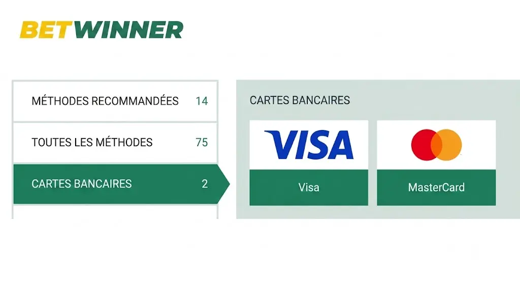 Guides détaillés pour chaque mode de paiement