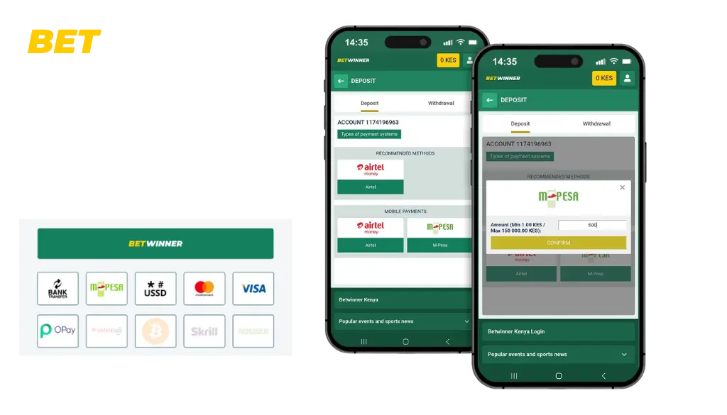 Step-by-Step Instructions for Making a Deposit