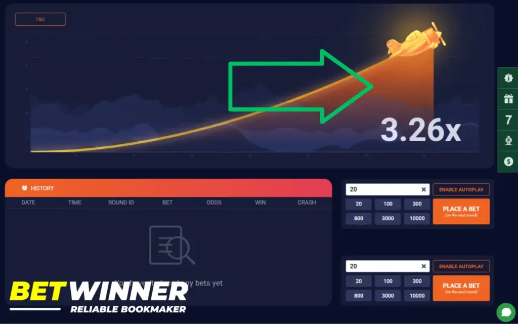 How the Multiplier Works